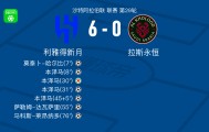 乐鱼体育-利雅得新月6-0横扫拉斯永恒，本泽马帽子戏法，马科斯-莱昂纳多破门